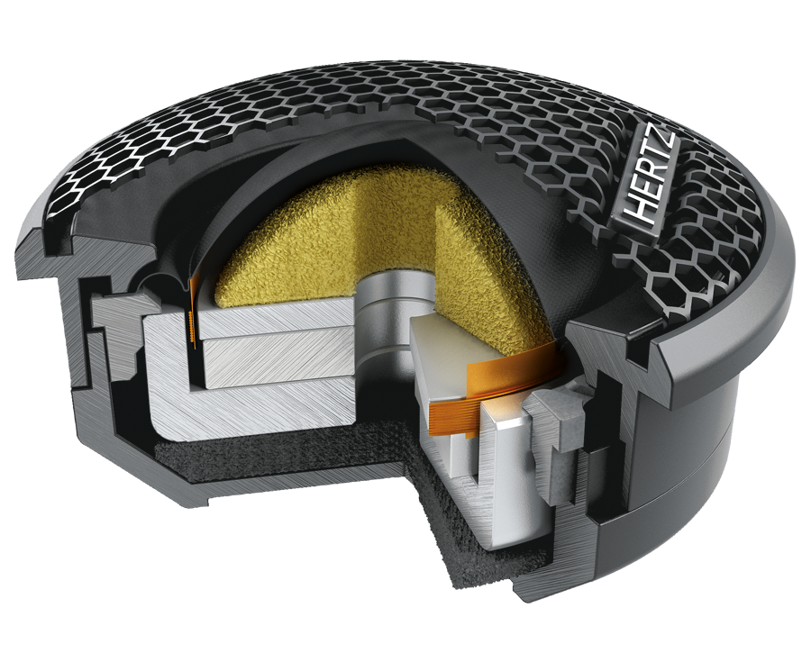 Hertz CPK-165 PRO - Technovol