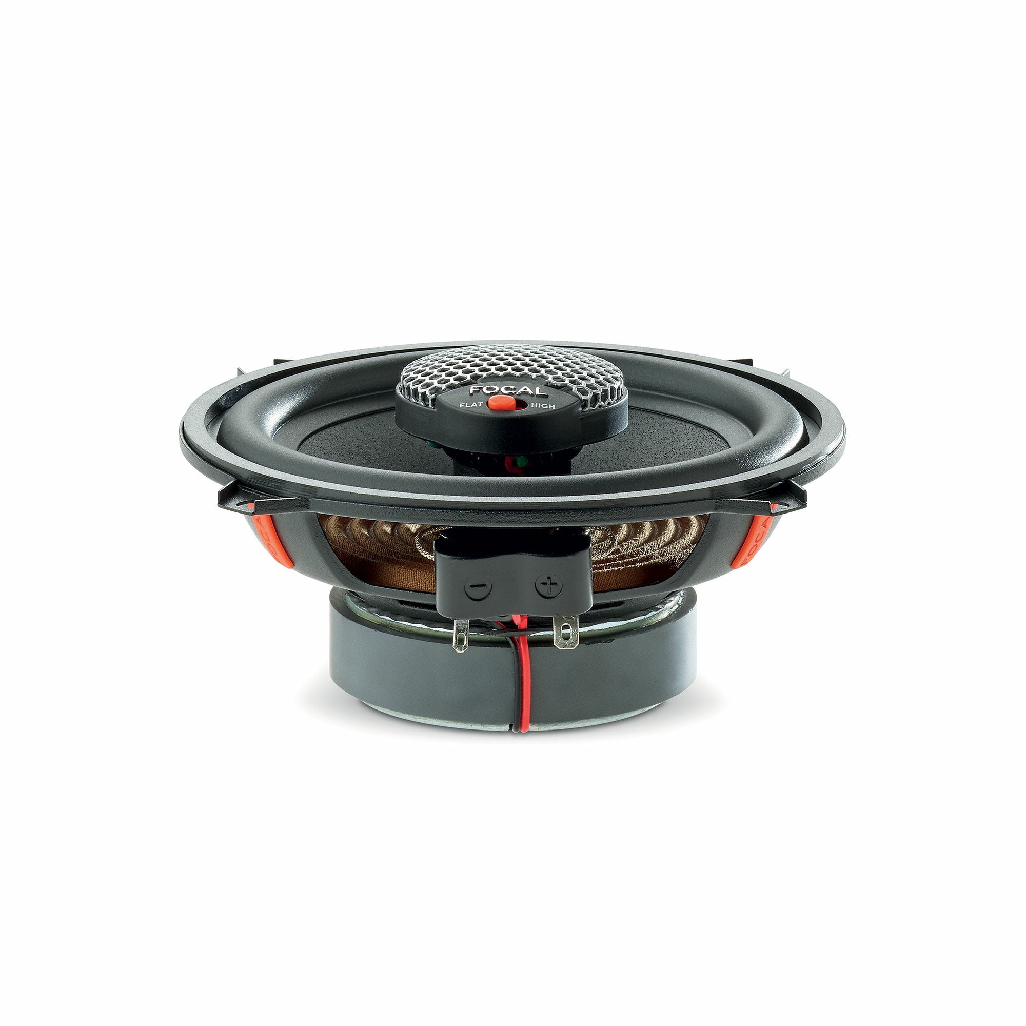 Focal ICU-130 - Technovol