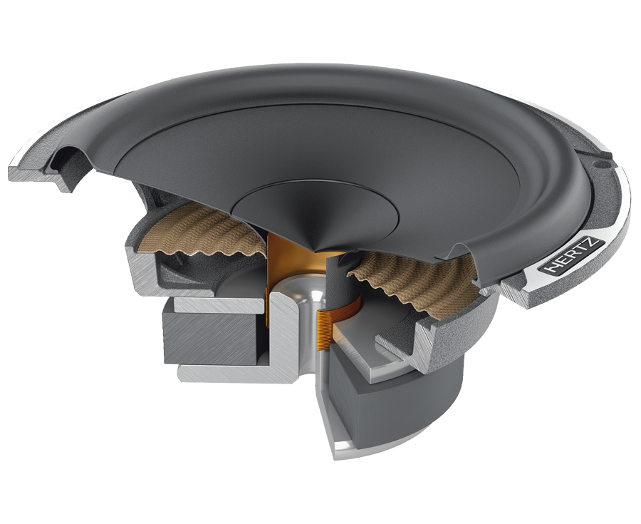 Hertz MP-165.3 PRO - Technovol