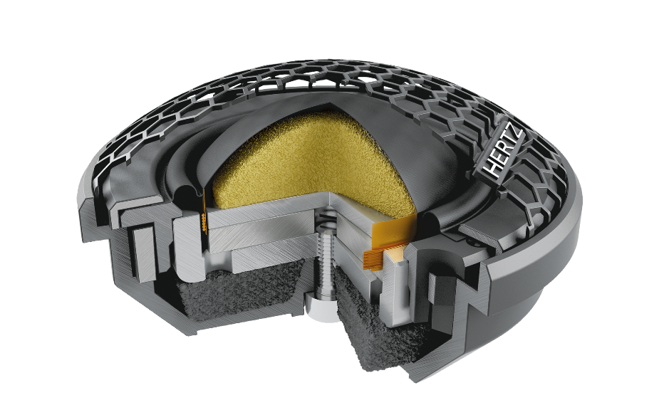 Hertz MPK-1650.3 Pro - Technovol