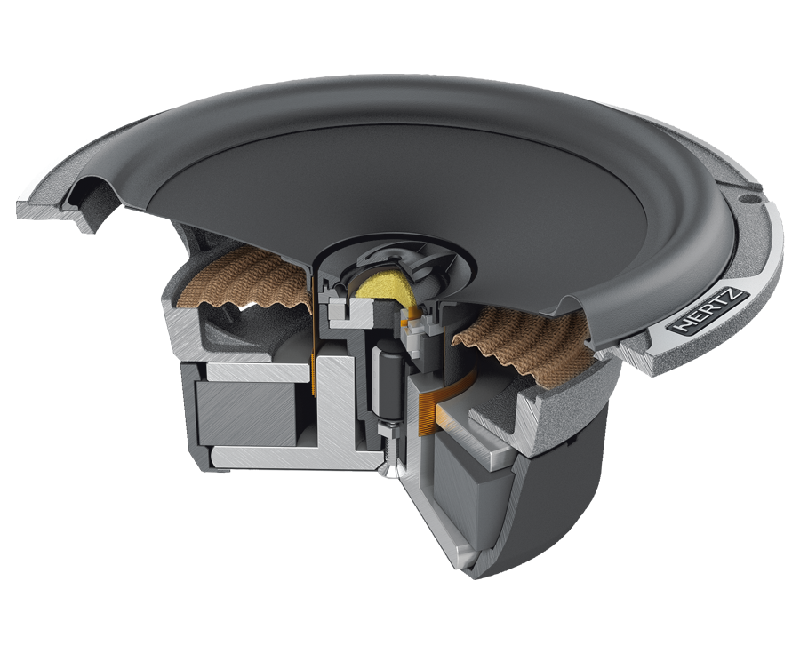 Hertz MPX-165.3 PRO - Technovol