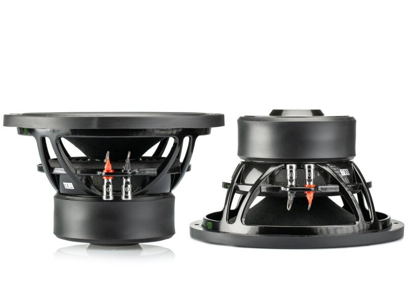 Gladen RS 10 - Technovol