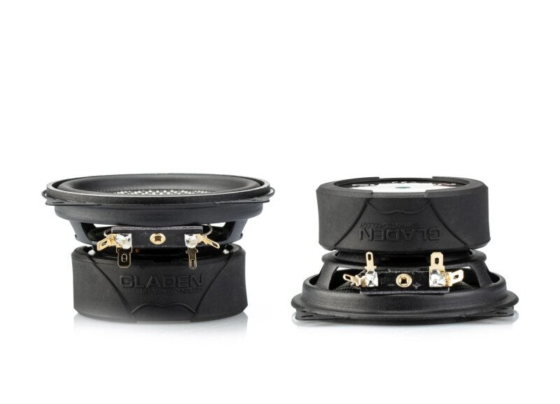 Gladen RS-100 G2 - Technovol