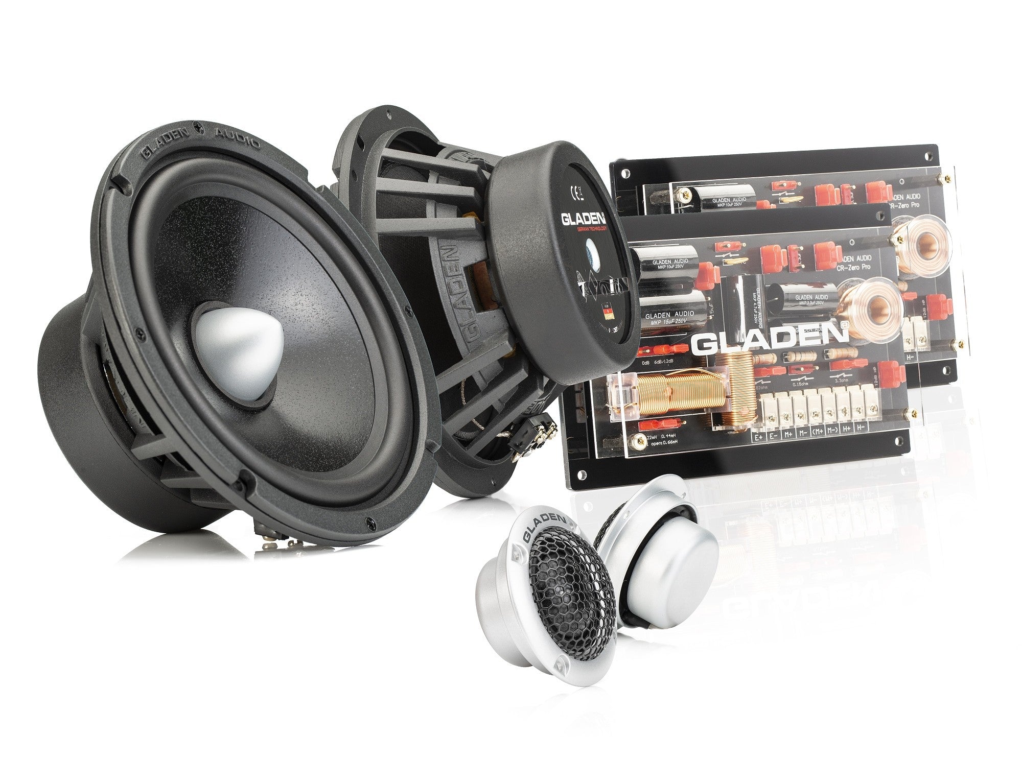 Gladen Zero Pro 165.2PP - Technovol